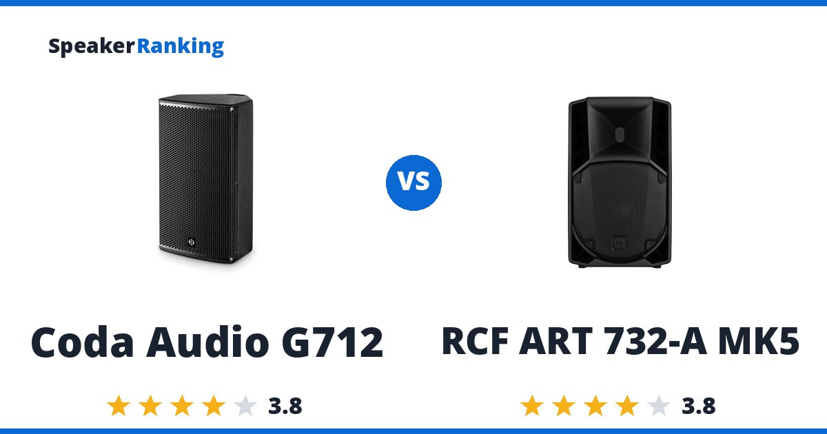 Coda Audio G712 vs RCF ART 732-A MK5