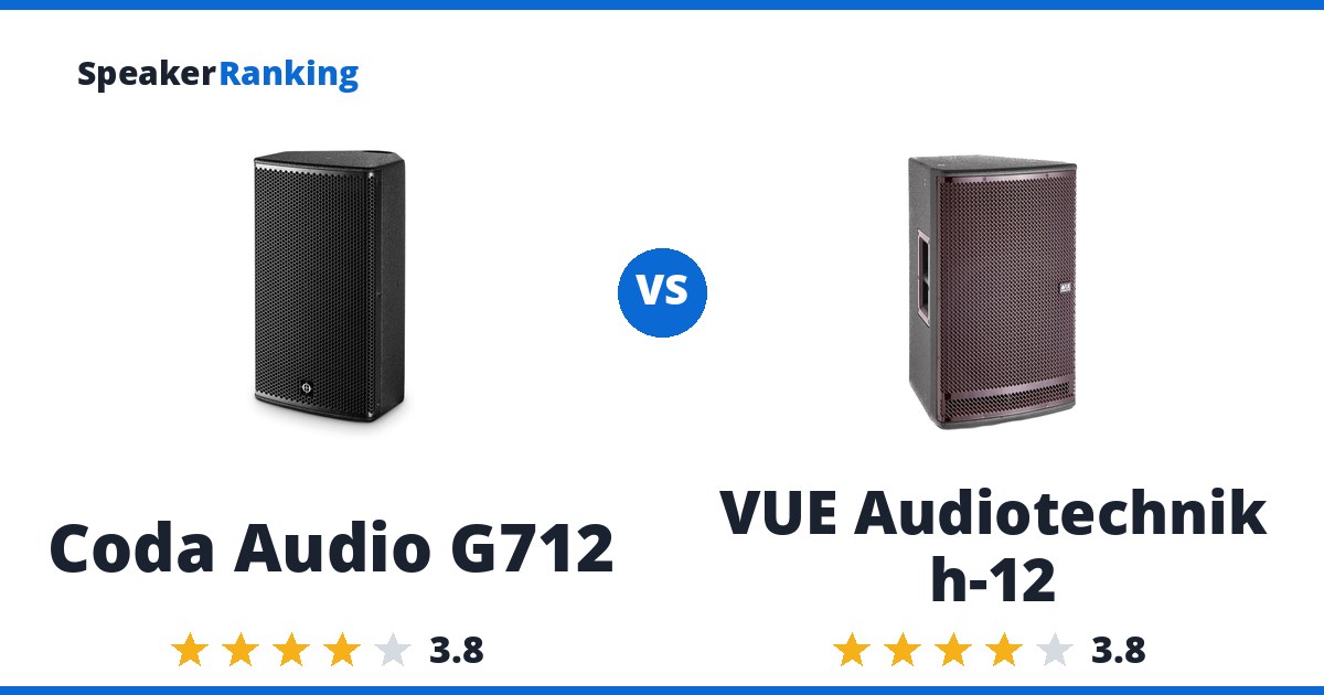 Coda Audio G712 vs VUE Audiotechnik h-12