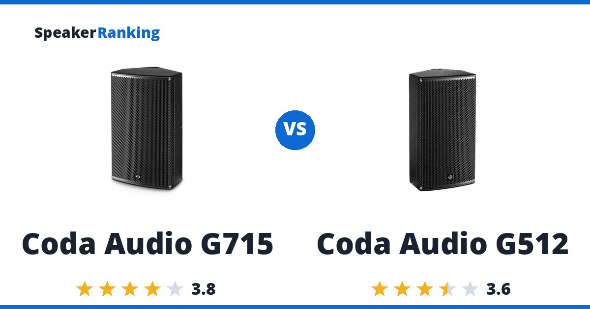 Coda Audio G715 vs Coda Audio G512