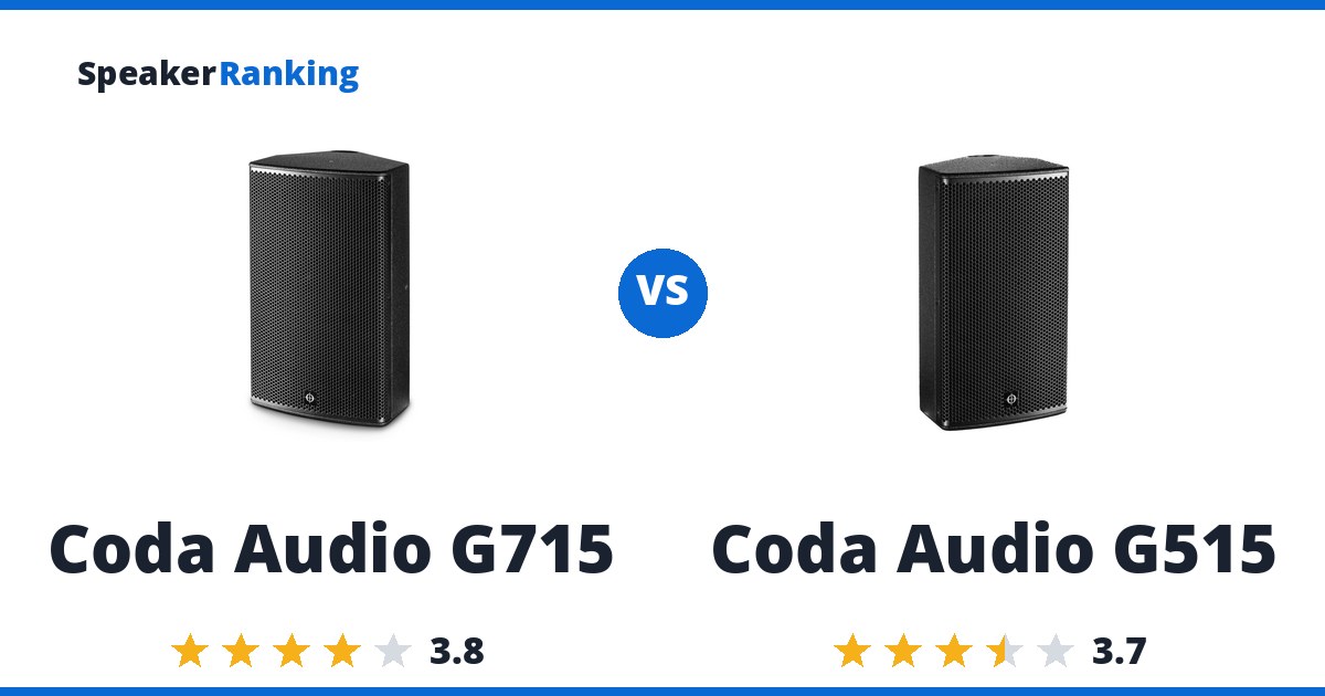 Coda Audio G715 vs Coda Audio G515