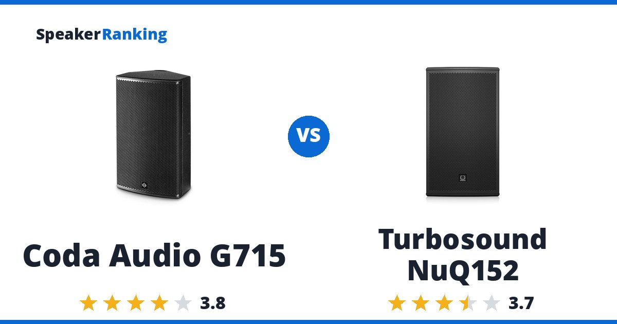 Coda Audio G715 vs Turbosound NuQ152