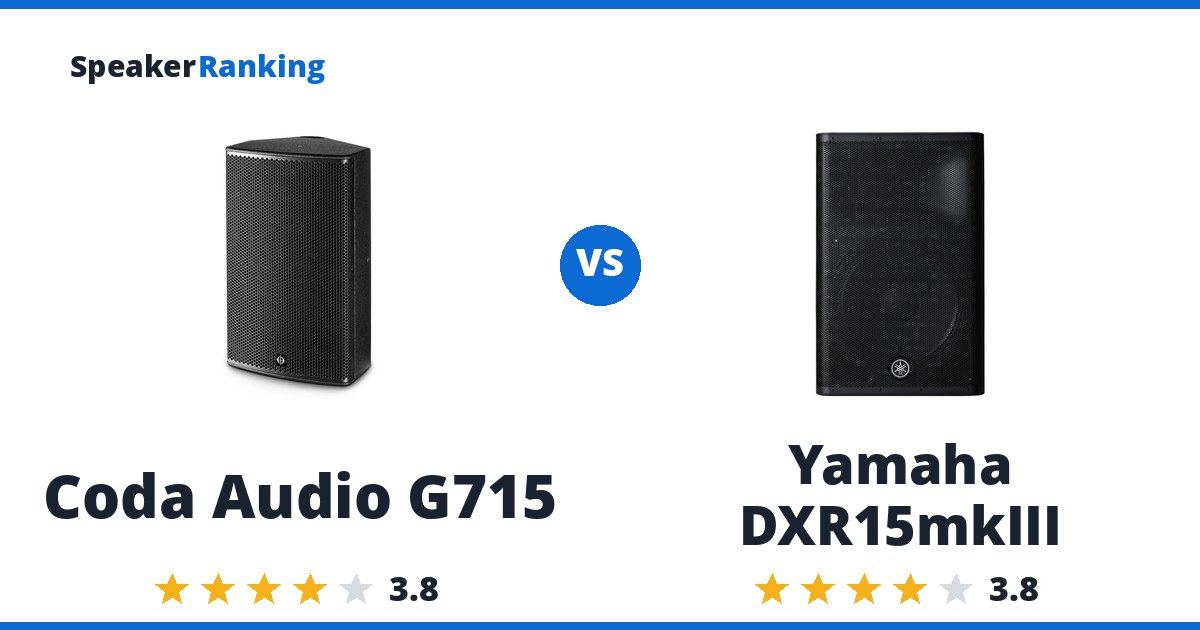 Coda Audio G715 vs Yamaha DXR15mkIII