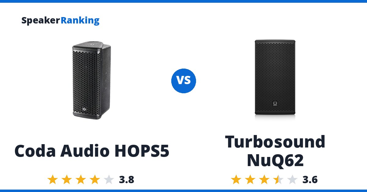 Coda Audio HOPS5 vs Turbosound NuQ62