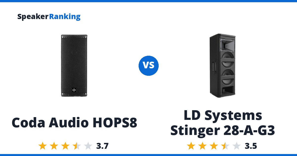 Coda Audio HOPS8 vs LD Systems Stinger 28-A-G3