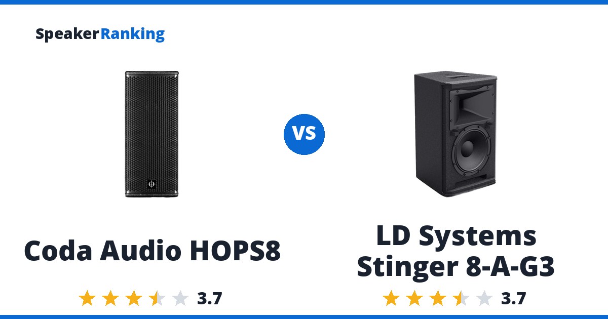 Coda Audio HOPS8 vs LD Systems Stinger 8-A-G3