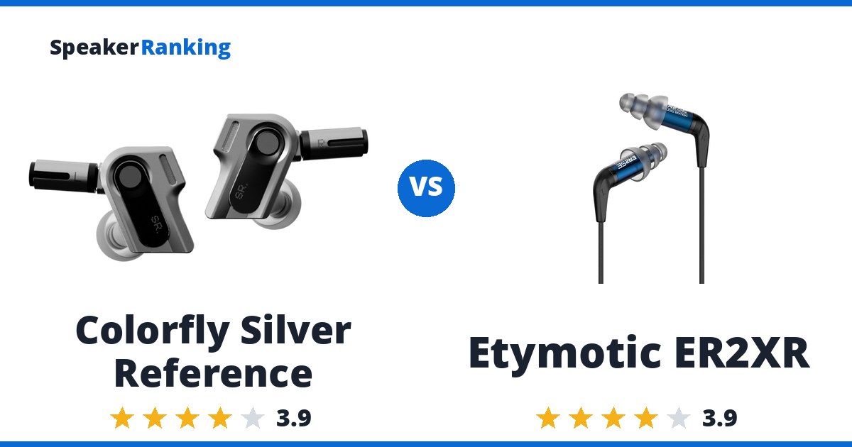 Colorfly Silver Reference vs Etymotic ER2XR