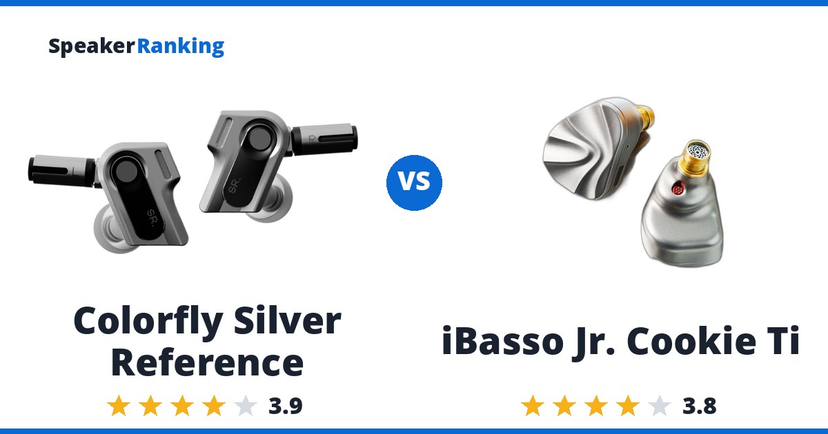 Colorfly Silver Reference vs iBasso Jr. Cookie Ti