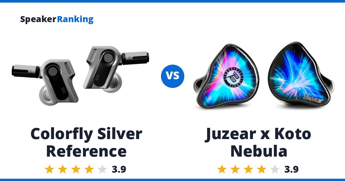 Colorfly Silver Reference vs Juzear x Koto Nebula