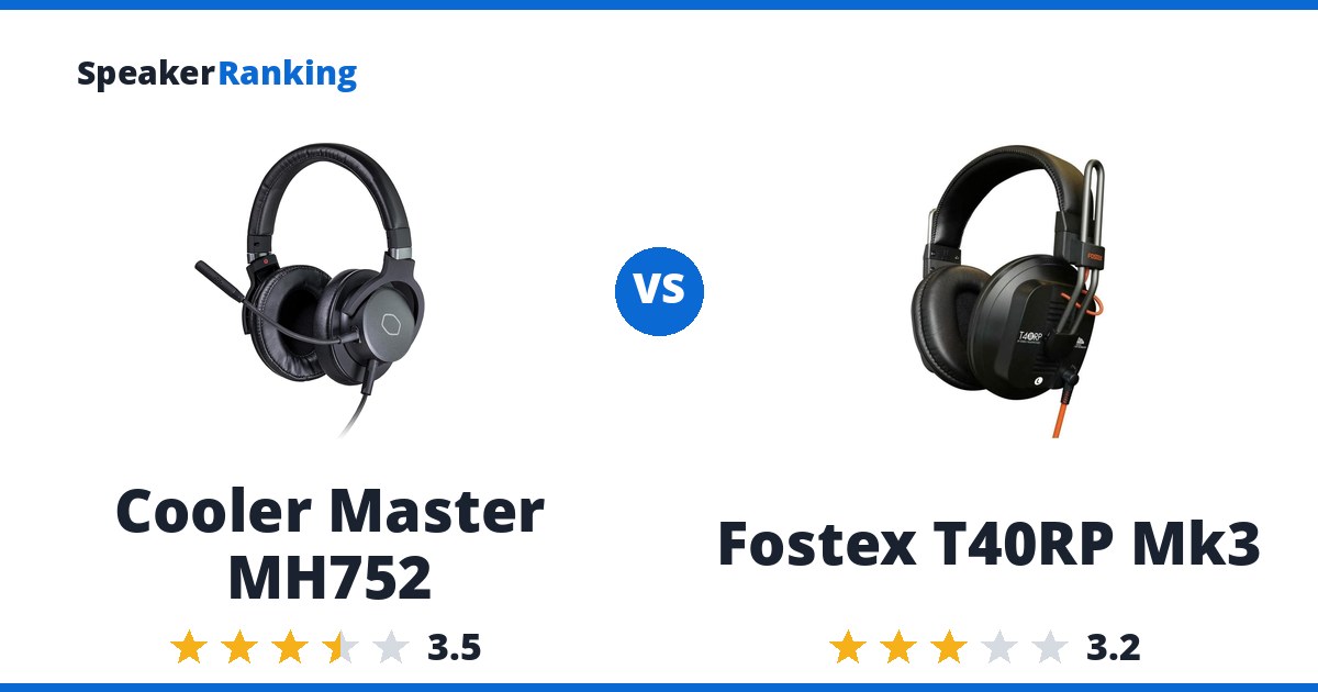 Cooler Master MH752 vs Fostex T40RP Mk3