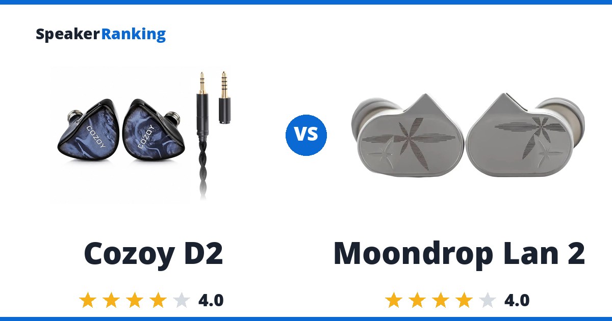 Cozoy D2 vs Moondrop Lan 2