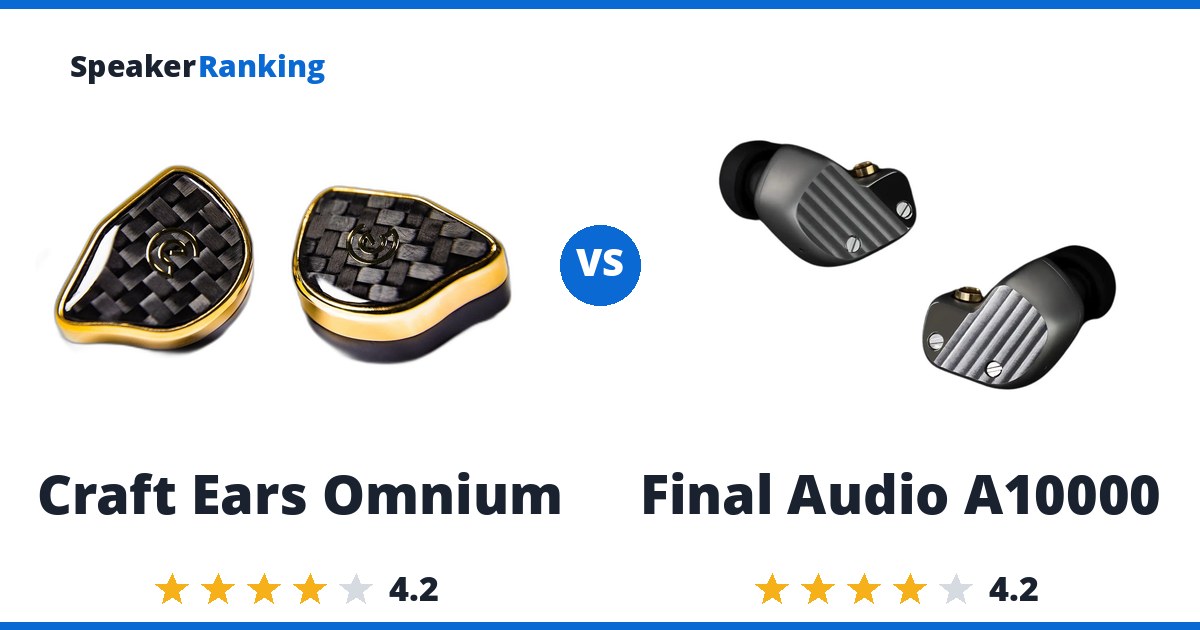 Craft Ears Omnium vs Final Audio A10000