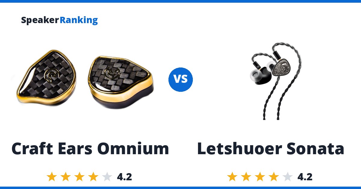 Craft Ears Omnium vs Letshuoer Sonata