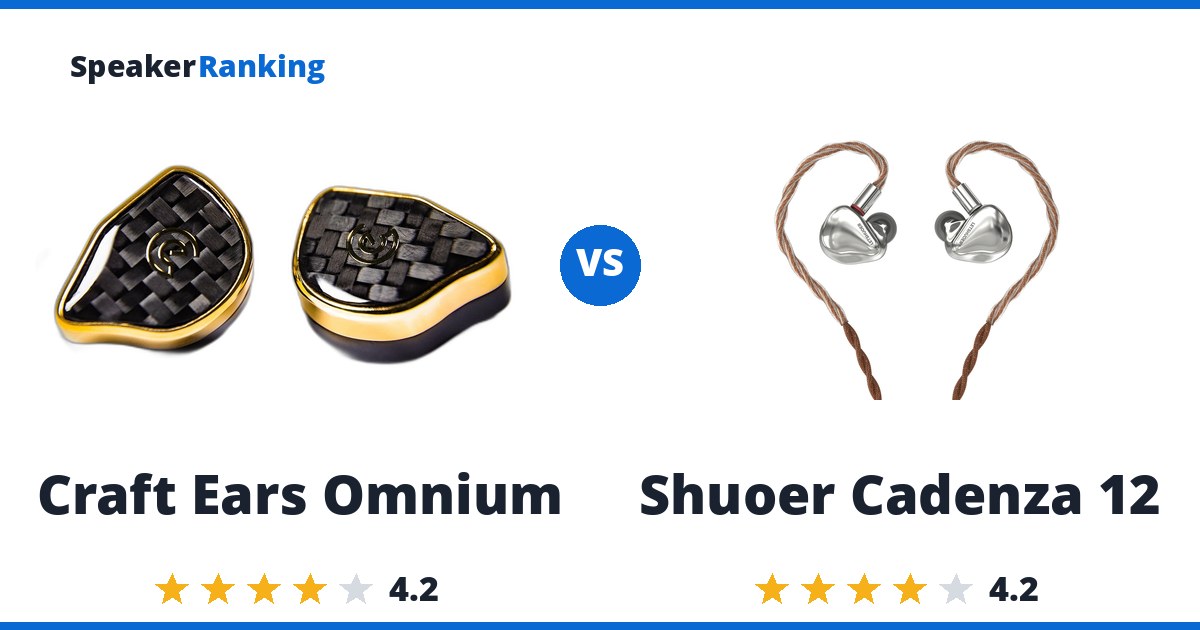 Craft Ears Omnium vs Shuoer Cadenza 12