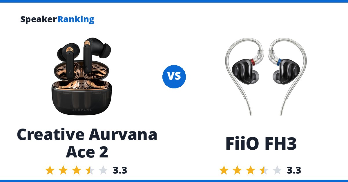 Creative Aurvana Ace 2 vs FiiO FH3