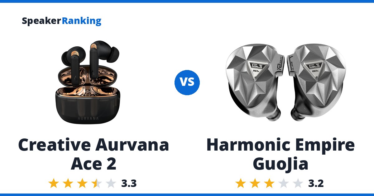 Creative Aurvana Ace 2 vs Harmonic Empire GuoJia