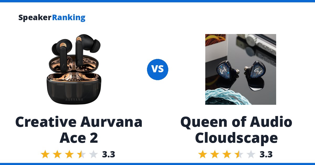 Creative Aurvana Ace 2 vs Queen of Audio Cloudscape