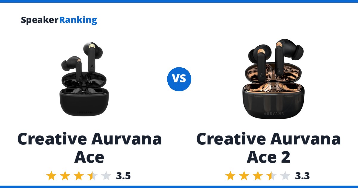 Creative Aurvana Ace vs Creative Aurvana Ace 2