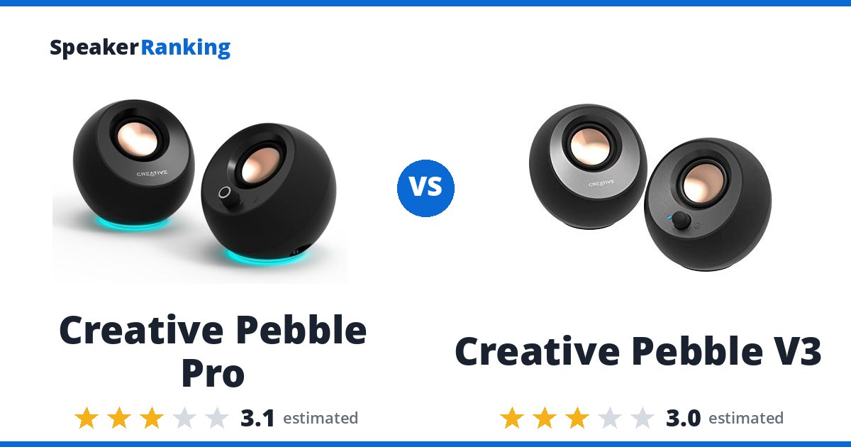 Creative Pebble Pro vs Creative Pebble V3
