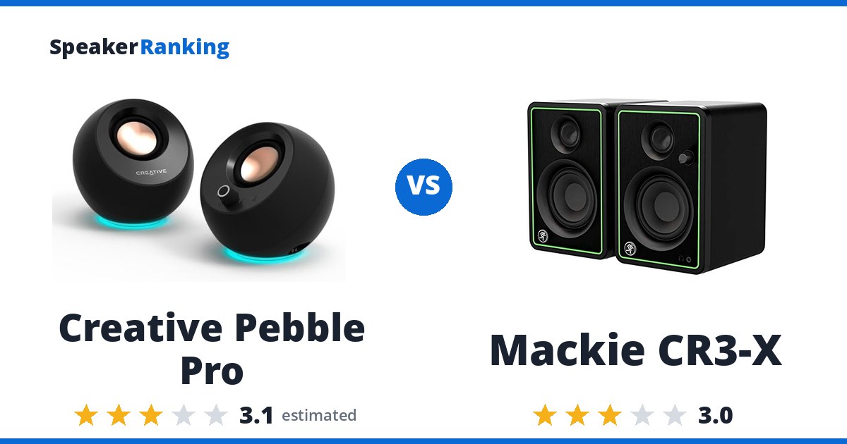 Creative Pebble Pro vs Mackie CR3-X