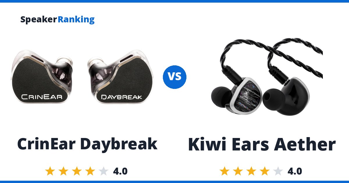 CrinEar Daybreak vs Kiwi Ears Aether