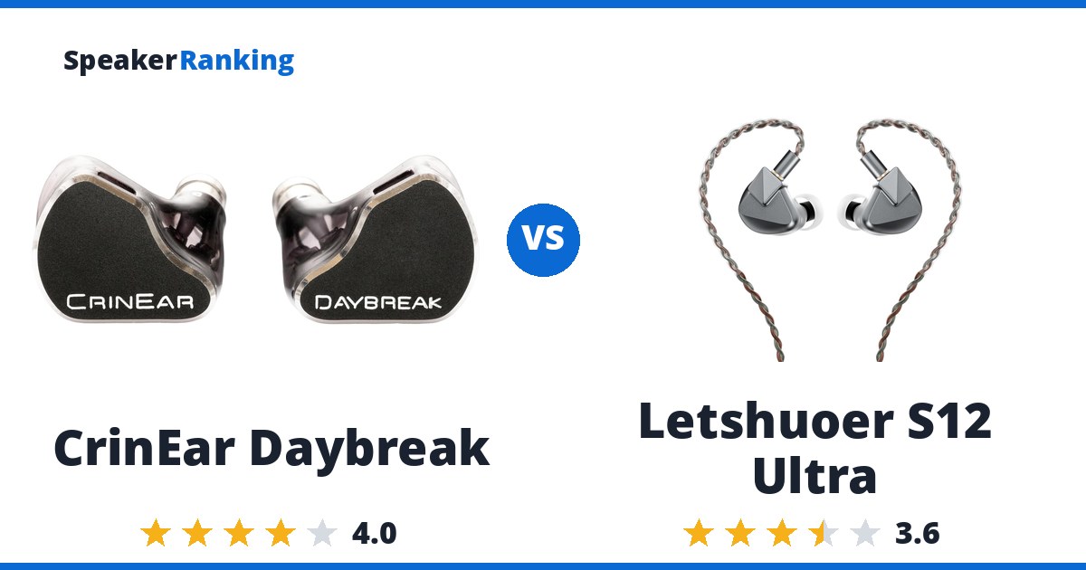 CrinEar Daybreak vs Letshuoer S12 Ultra