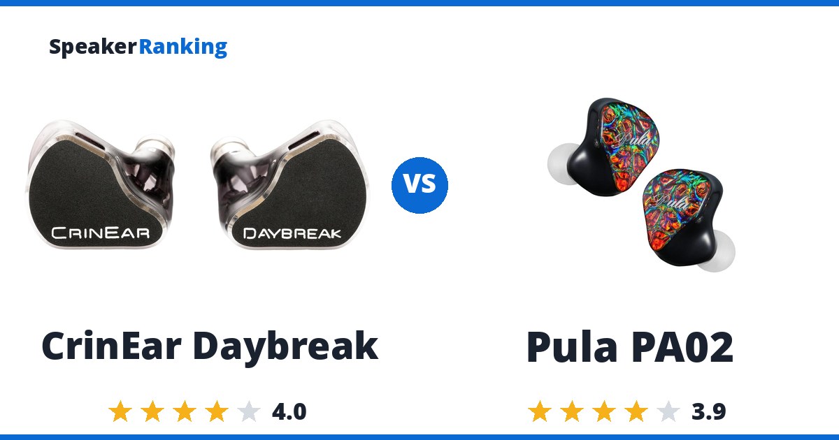 CrinEar Daybreak vs Pula PA02