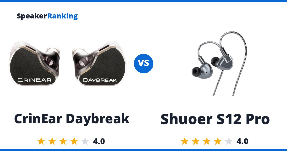 CrinEar Daybreak vs Shuoer S12 Pro