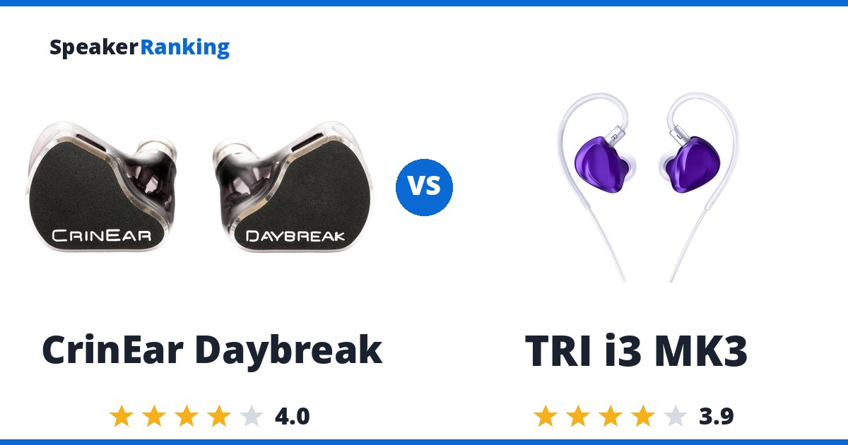 CrinEar Daybreak vs TRI i3 MK3