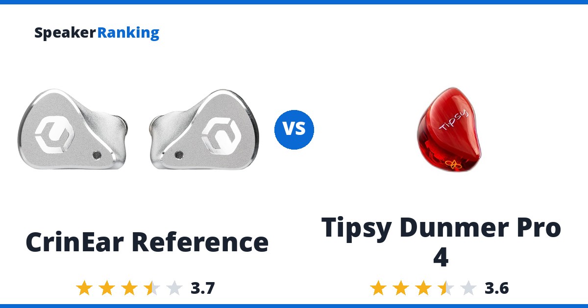 CrinEar Reference vs Tipsy Dunmer Pro 4
