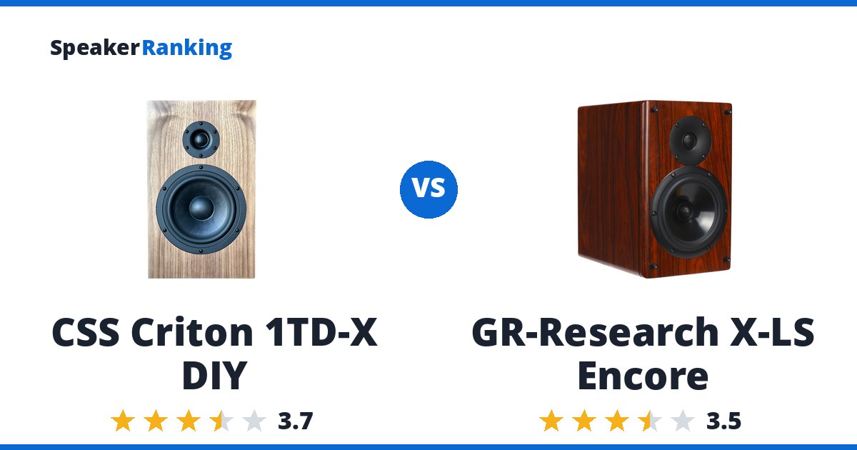 CSS Criton 1TD-X DIY vs GR-Research X-LS Encore