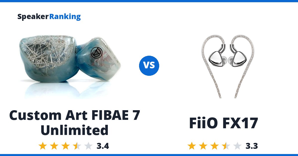 Custom Art FIBAE 7 Unlimited vs FiiO FX17
