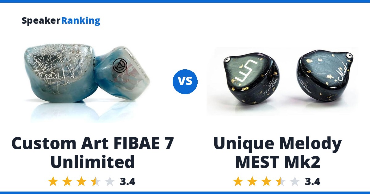 Custom Art FIBAE 7 Unlimited vs Unique Melody MEST Mk2