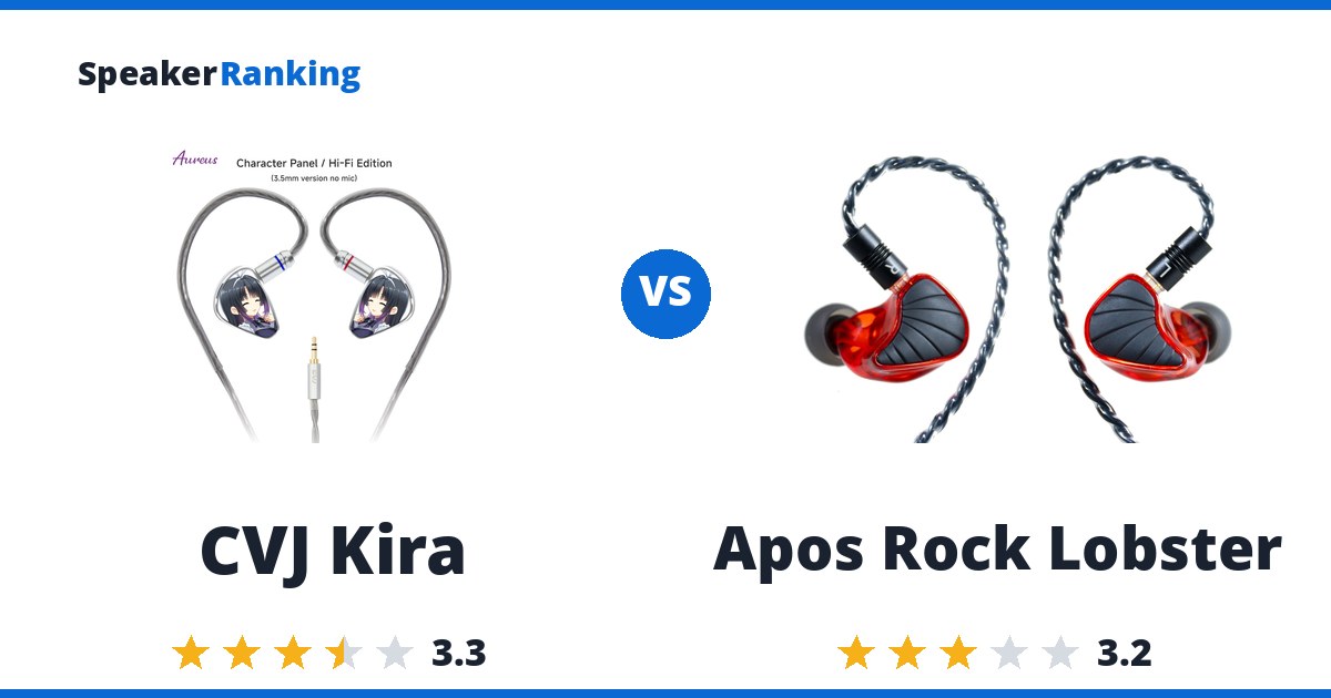 CVJ Kira vs Apos Rock Lobster