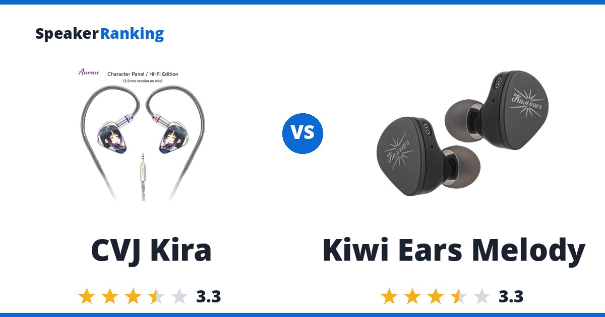 CVJ Kira vs Kiwi Ears Melody