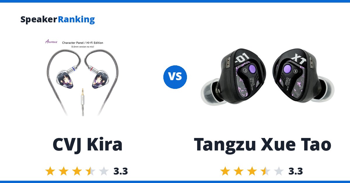 CVJ Kira vs Tangzu Xue Tao