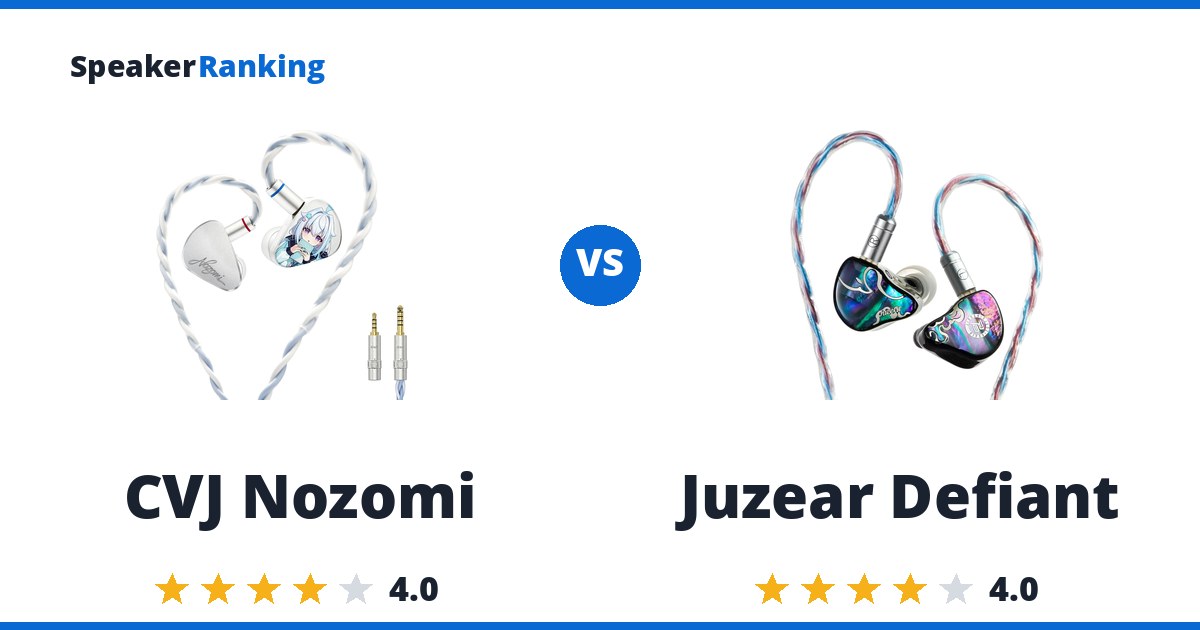 CVJ Nozomi vs Juzear Defiant