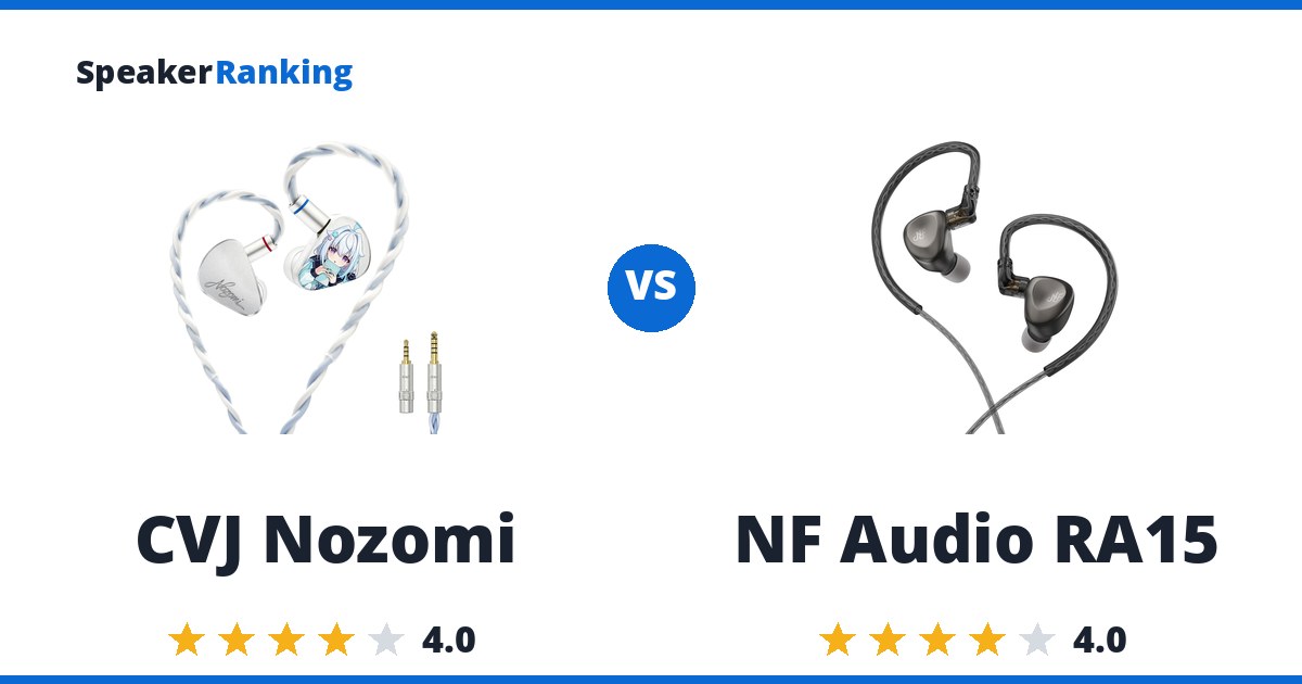 CVJ Nozomi vs NF Audio RA15