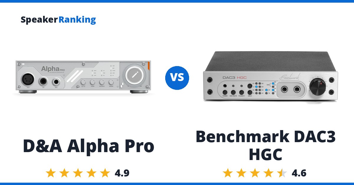 D&A Alpha Pro vs Benchmark DAC3 HGC