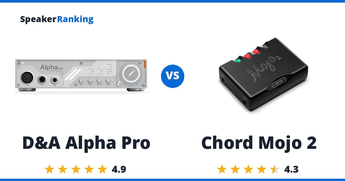 D&A Alpha Pro vs Chord Mojo 2