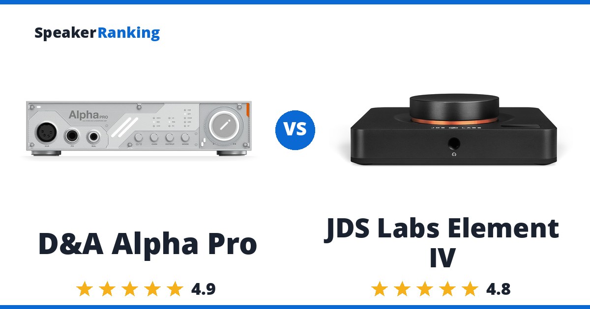 D&A Alpha Pro vs JDS Labs Element IV
