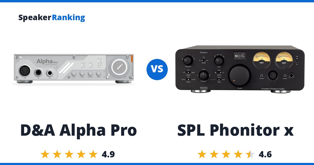 D&A Alpha Pro vs SPL Phonitor x