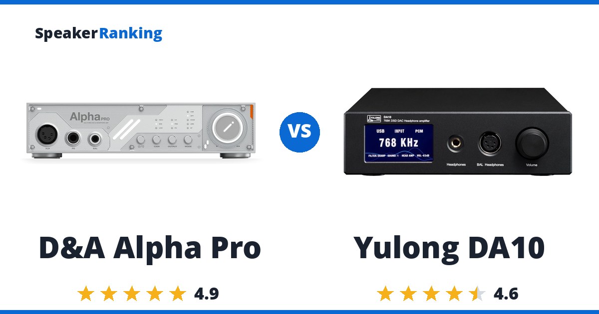 D&A Alpha Pro vs Yulong DA10