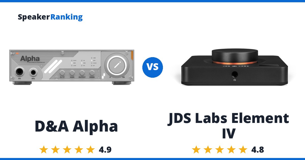 D&A Alpha vs JDS Labs Element IV