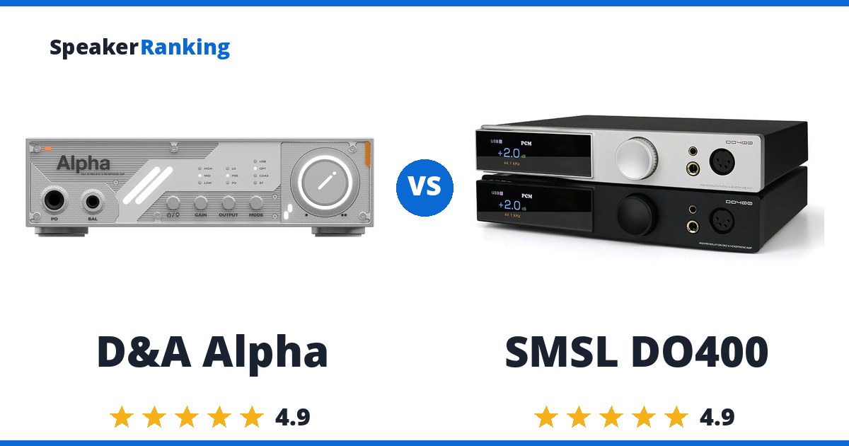 D&A Alpha vs SMSL DO400