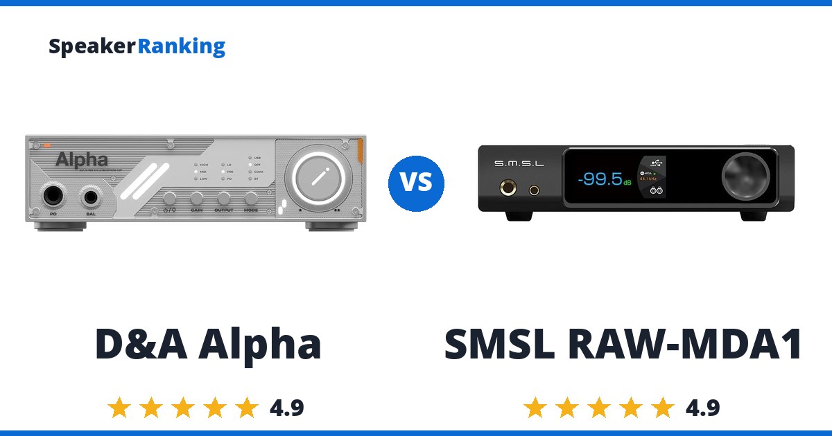 D&A Alpha vs SMSL RAW-MDA1