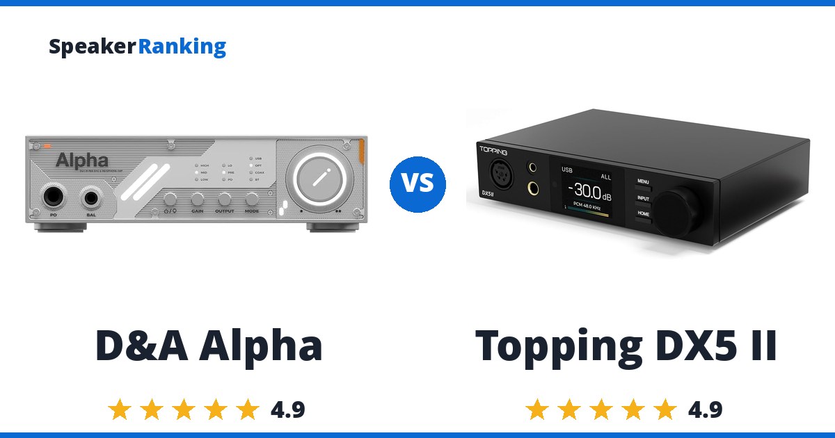 D&A Alpha vs Topping DX5 II