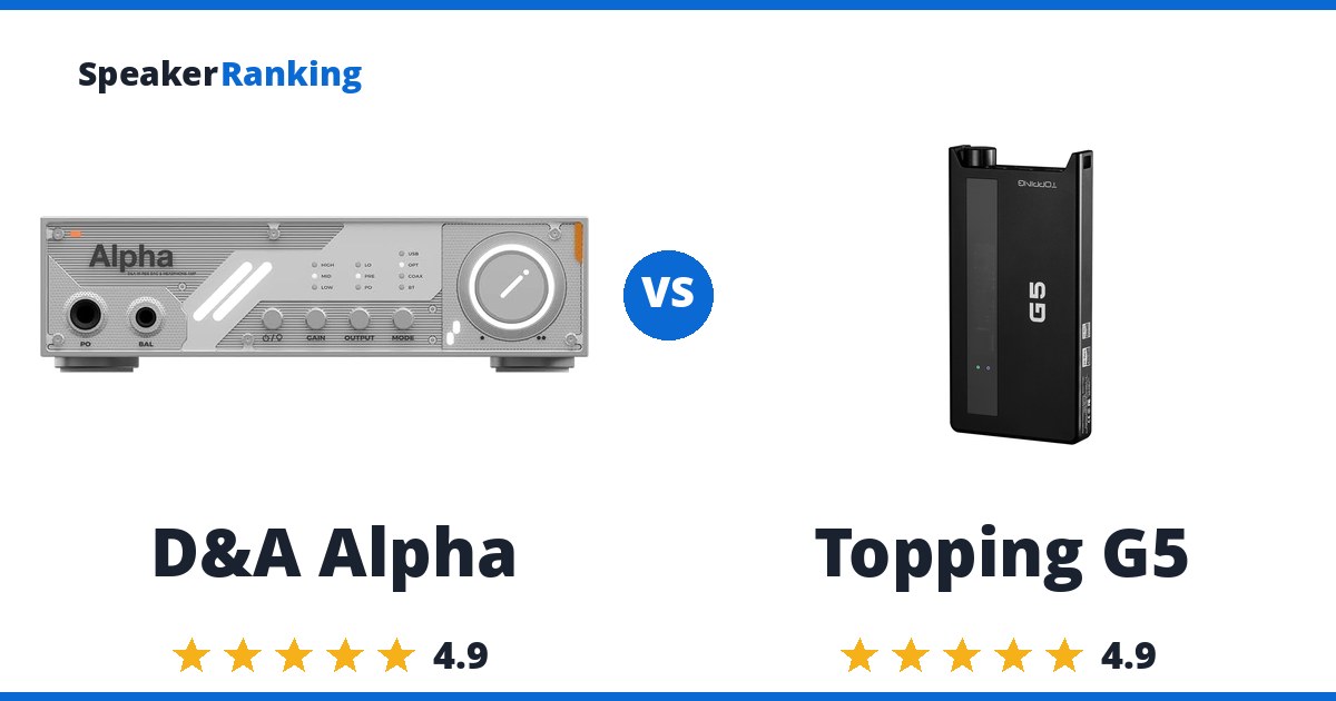 D&A Alpha vs Topping G5