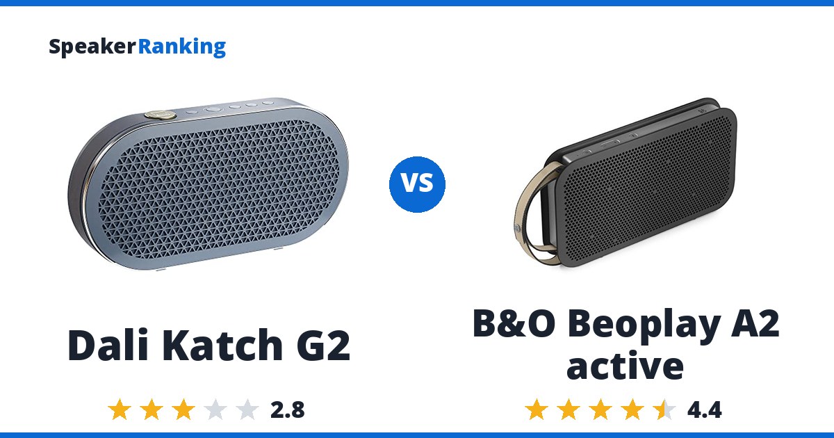Dali Katch G2 vs B&O Beoplay A2 active