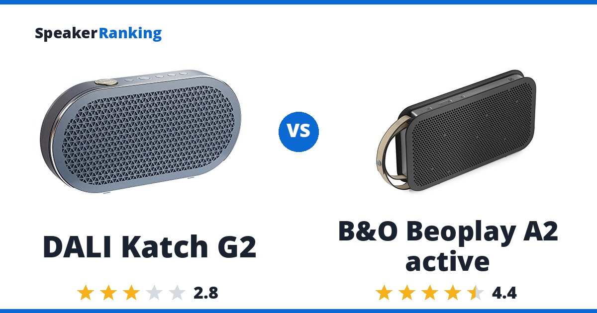 DALI Katch G2 vs B&O Beoplay A2 active