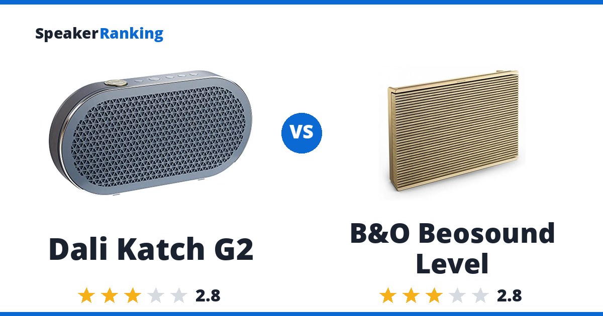 Dali Katch G2 vs B&O Beosound Level